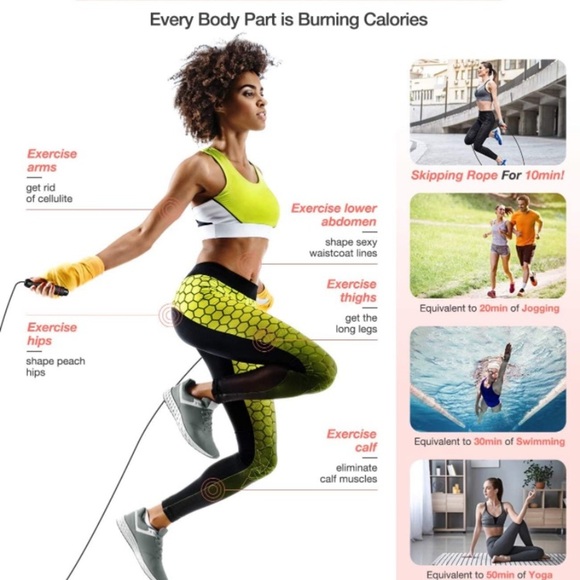 Jump Rope Adjustable - Rapid Speed - Tangle-Free - Ball Bearing - Memory Foam - Picture 7 of 12